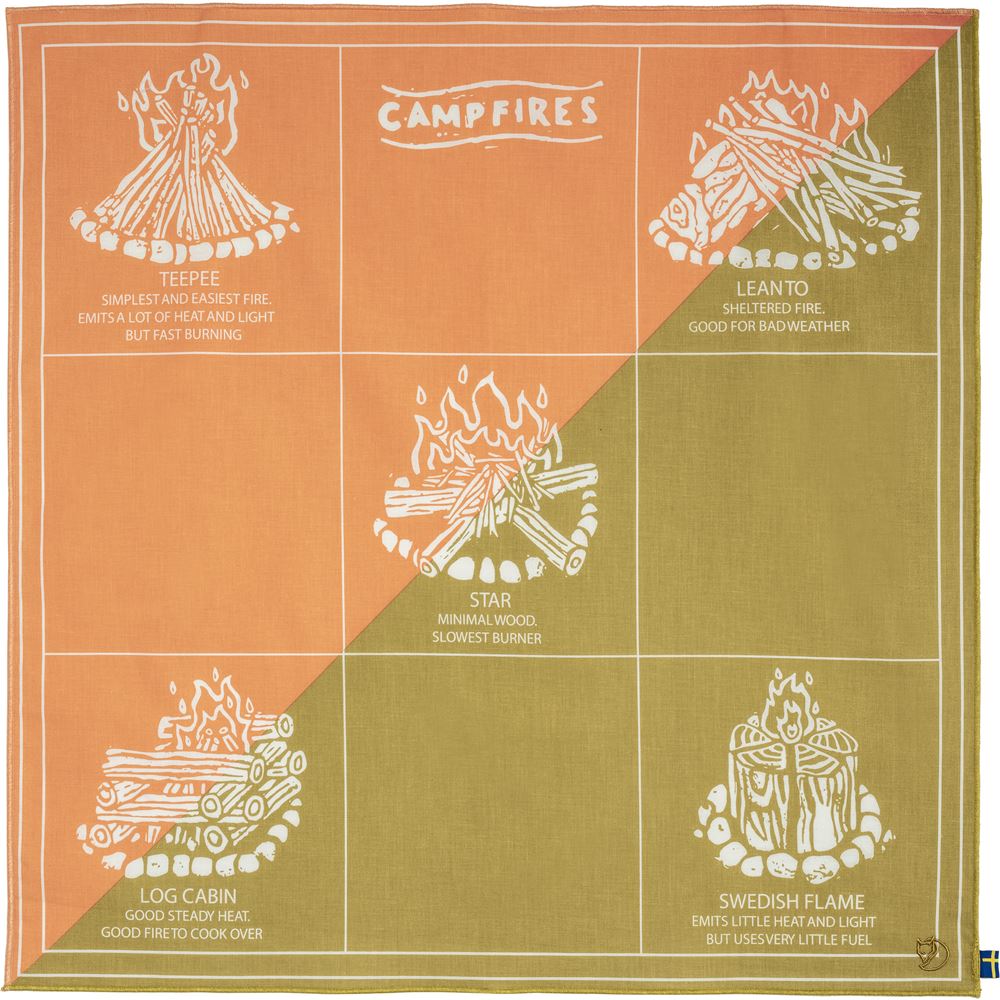 Campfire Bandana - Landsort Pink-Landsort Green